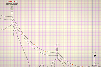 OHTL Plan and Profile