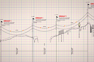 OHTL Plan and Profile